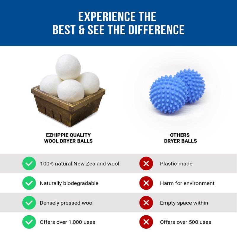 Ezhippie Quality Wool Dryer Balls - 4 XL Pack - 1000+ Loads - Pure Organic Wool - Reusable Natural Fabric Softener Perfect with Essential Oils, Reduce Clothing Static and Wrinkles - Image 5